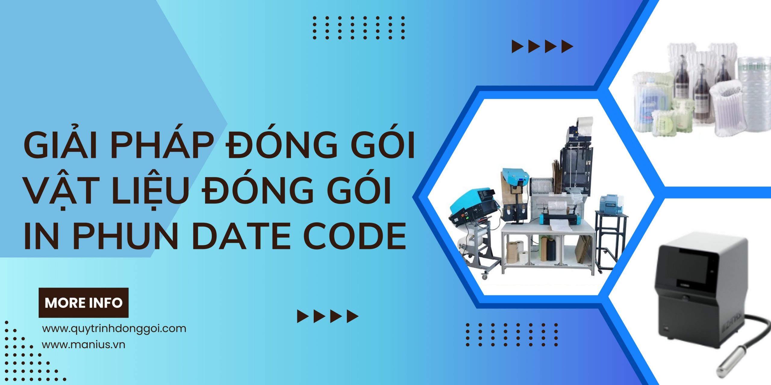 Quy trình đóng gói